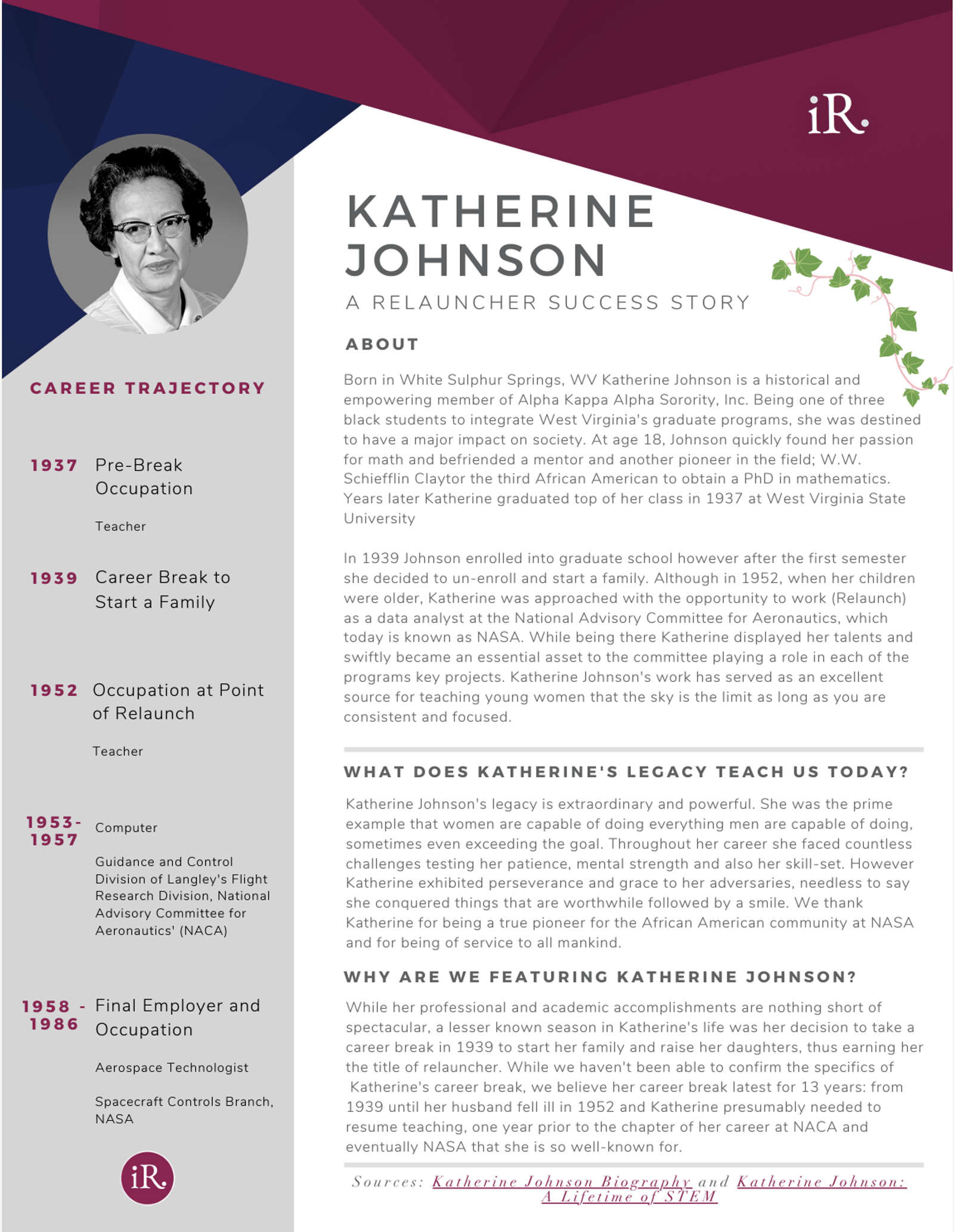 Katherine Johnson Success Story Profile Thumbnail