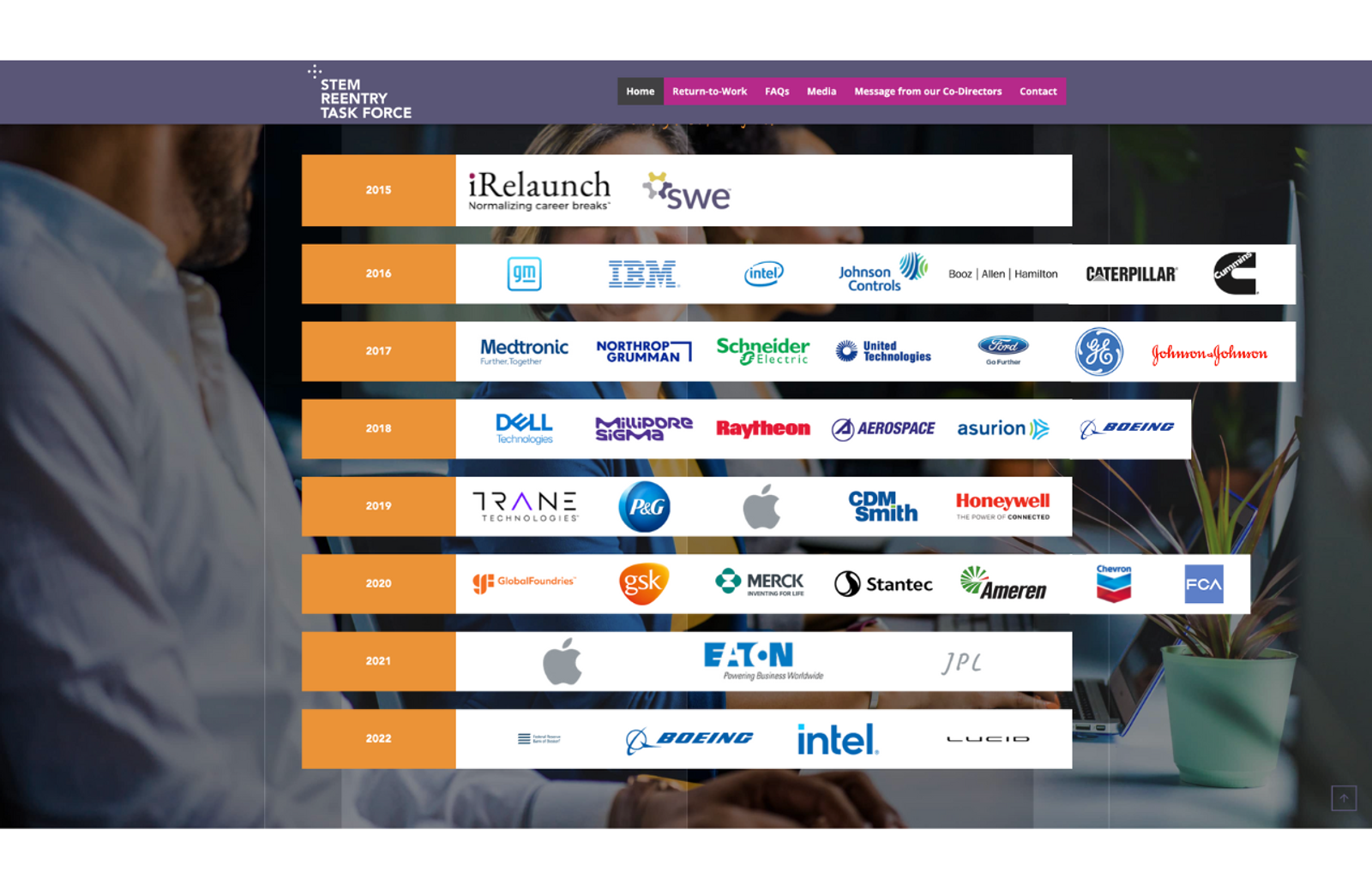 STEM reentry task force cumulative employer logos image up to 2022