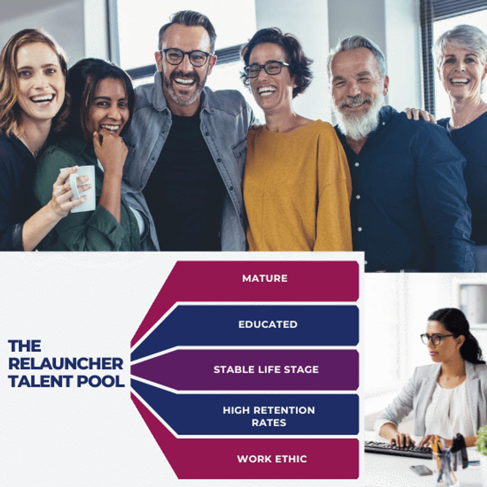 Relaunchers datacard